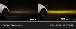 Nissan Armada Fog Lights - Diode Dynamics - SSC1 LED Fog Light Kit - Cool White - `21-`24